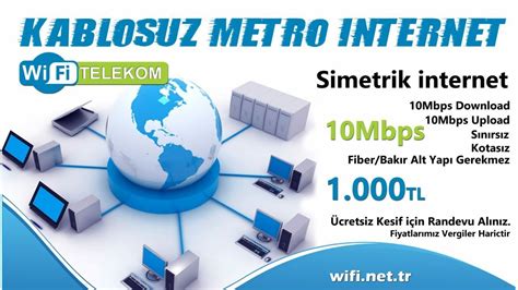 kablonet simetrik internet fiyatları